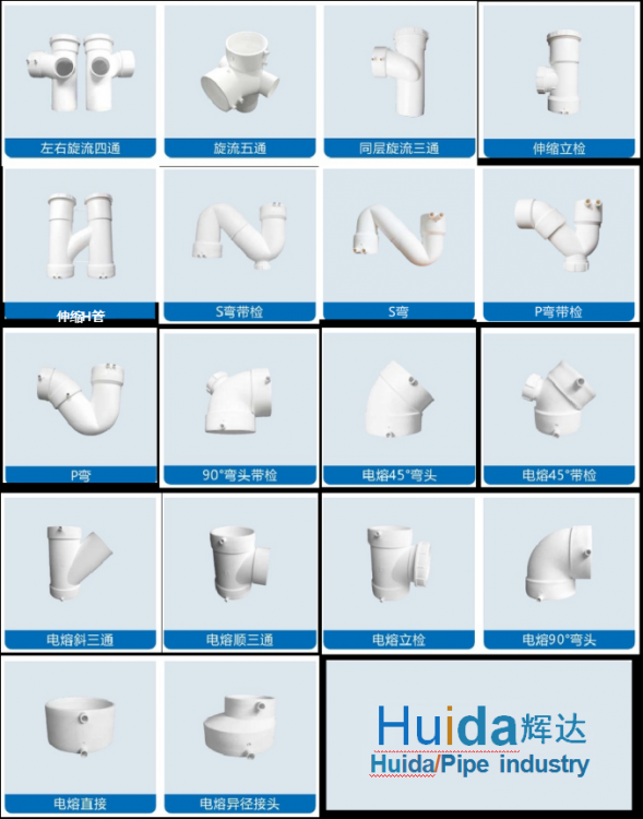 HDPE 电熔承插式连接管件